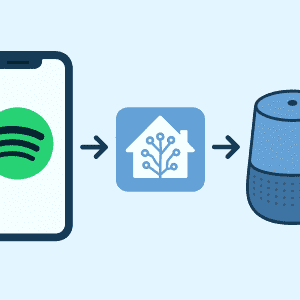 spotify home assistant